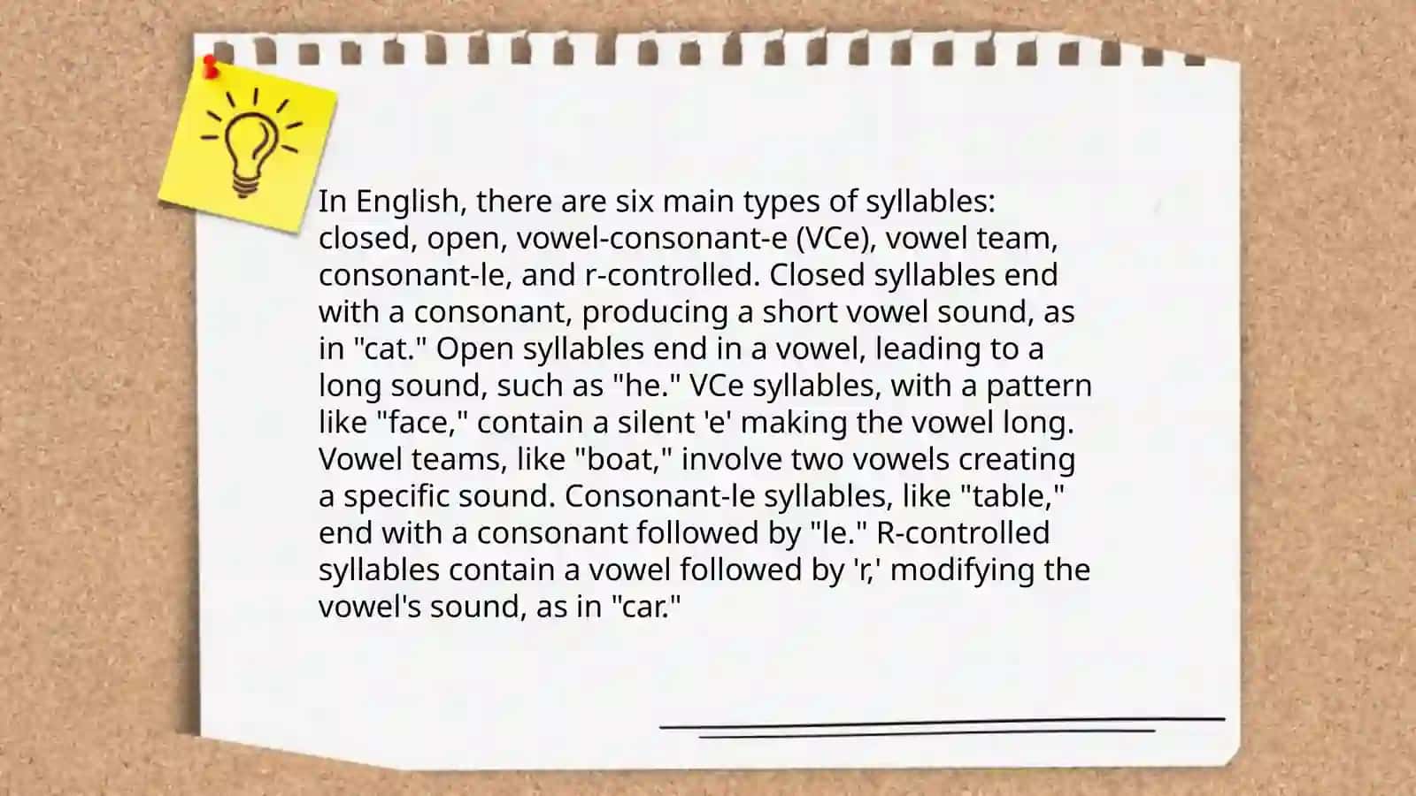 Syllable of structure in English 4