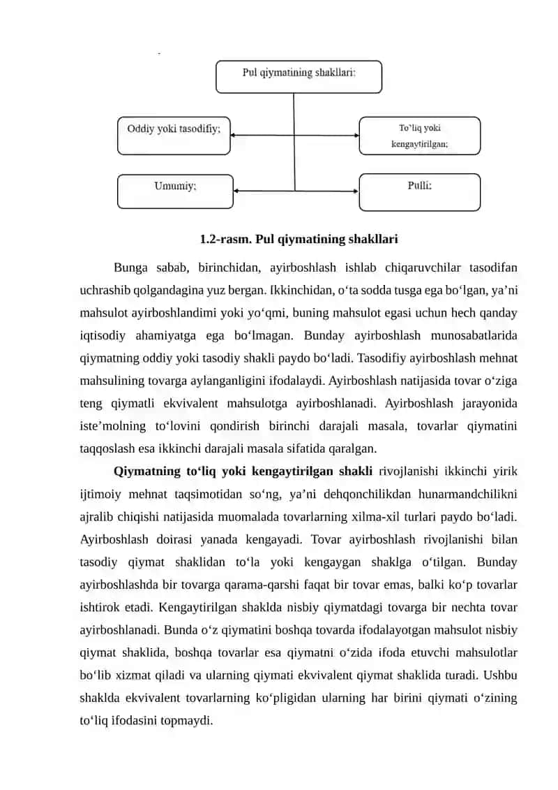 PULLARNING PAYDO BO‘LISHI, ZARURATI VA PULLAR FUNKSIYALARI 4