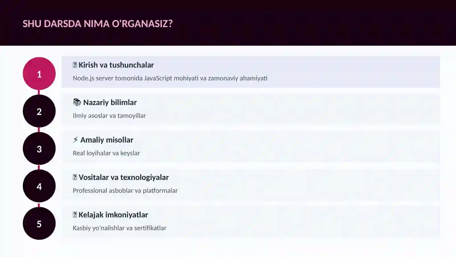 DASTURLASH VA KODLASH 4