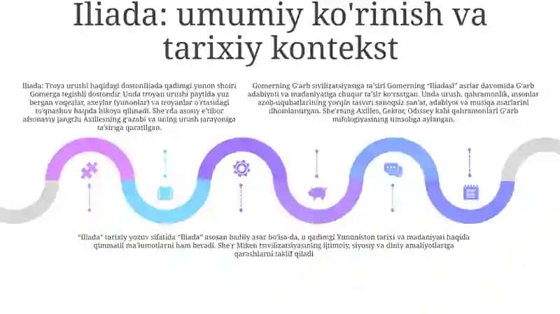 Gomer Dostonlari Illada Va Odessiya Dostonlari Tarixiy Manba Sifatida O'Rganilishi Kichik Tadqiqot Ishi 4