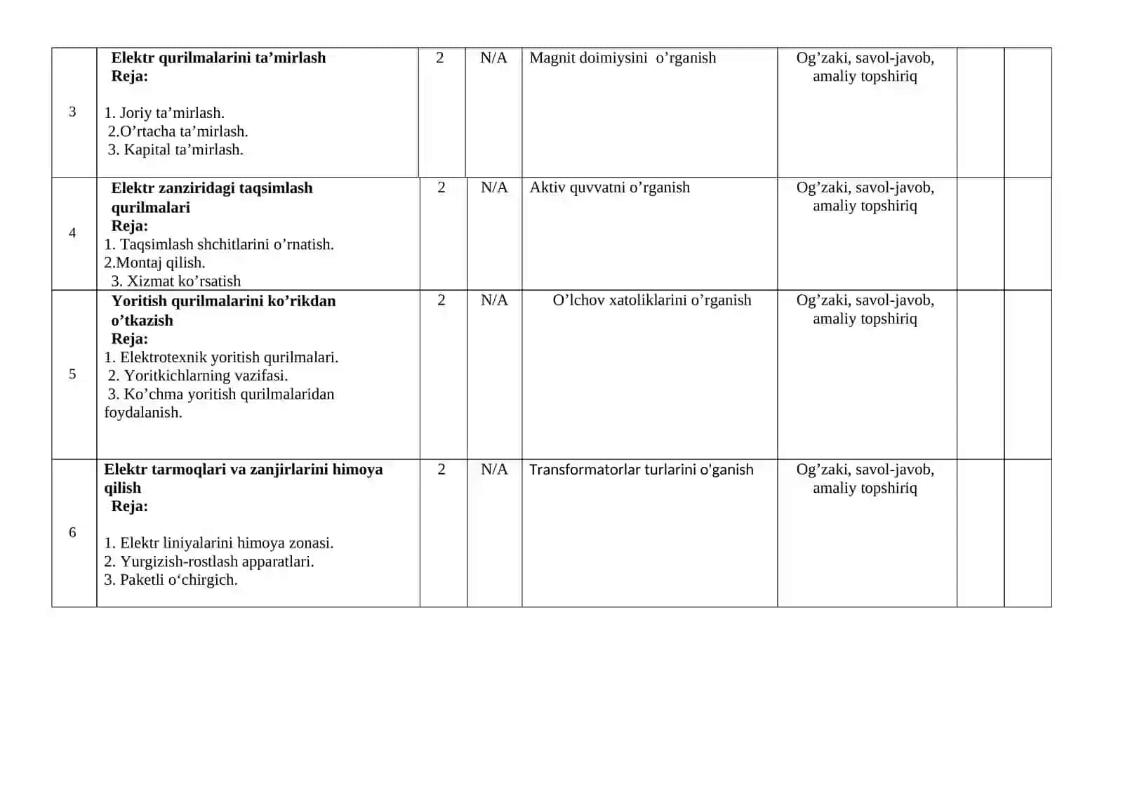 Elektr uskunalari va asboblarini ta’mirlash,sinash va tekshirish ishlari fanidan o'qitish materiallari 4