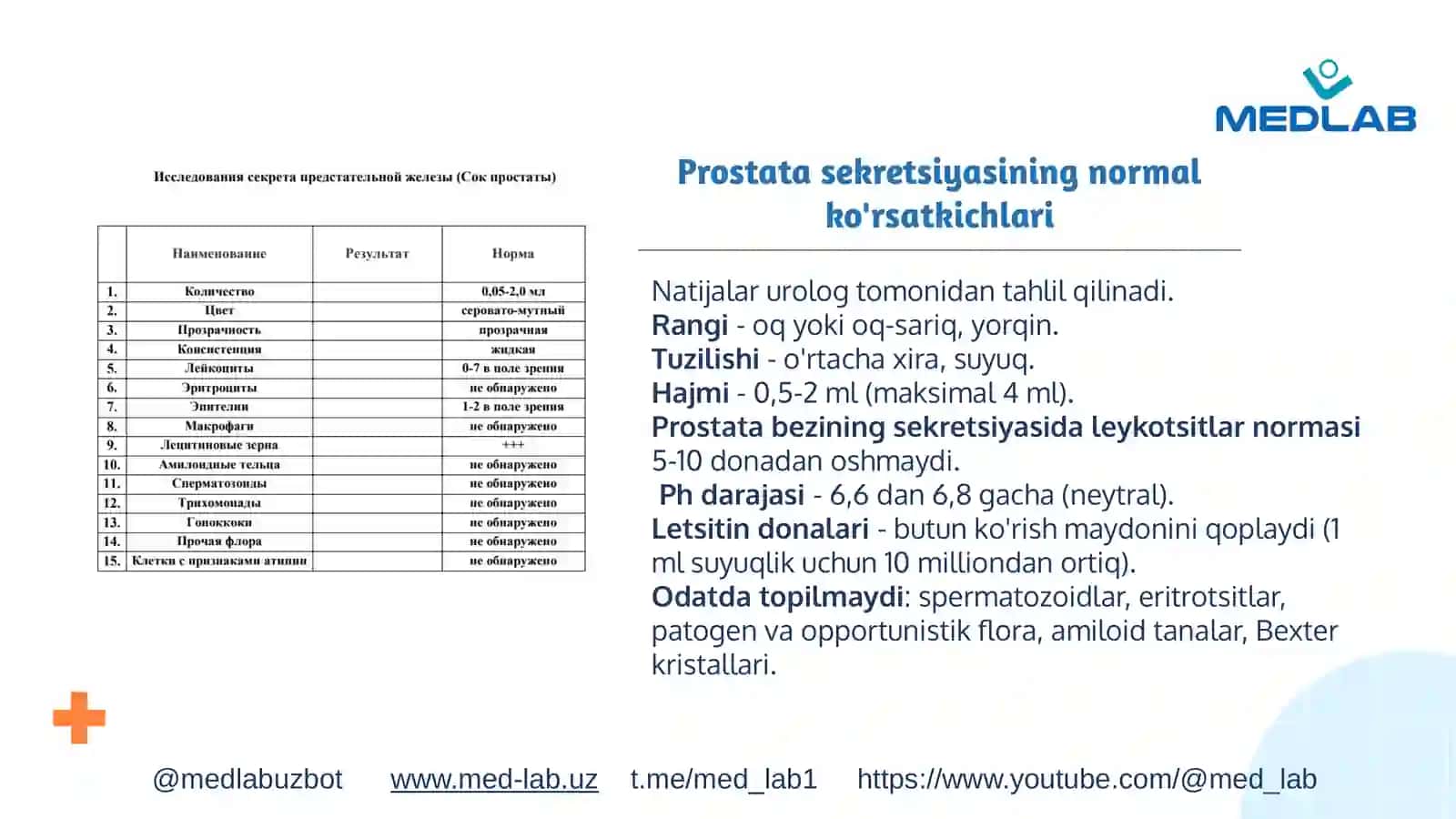 Prostatasekretsiyasi 4