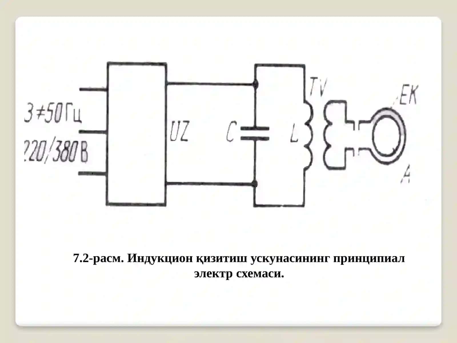 Индукцион қизитиш 4