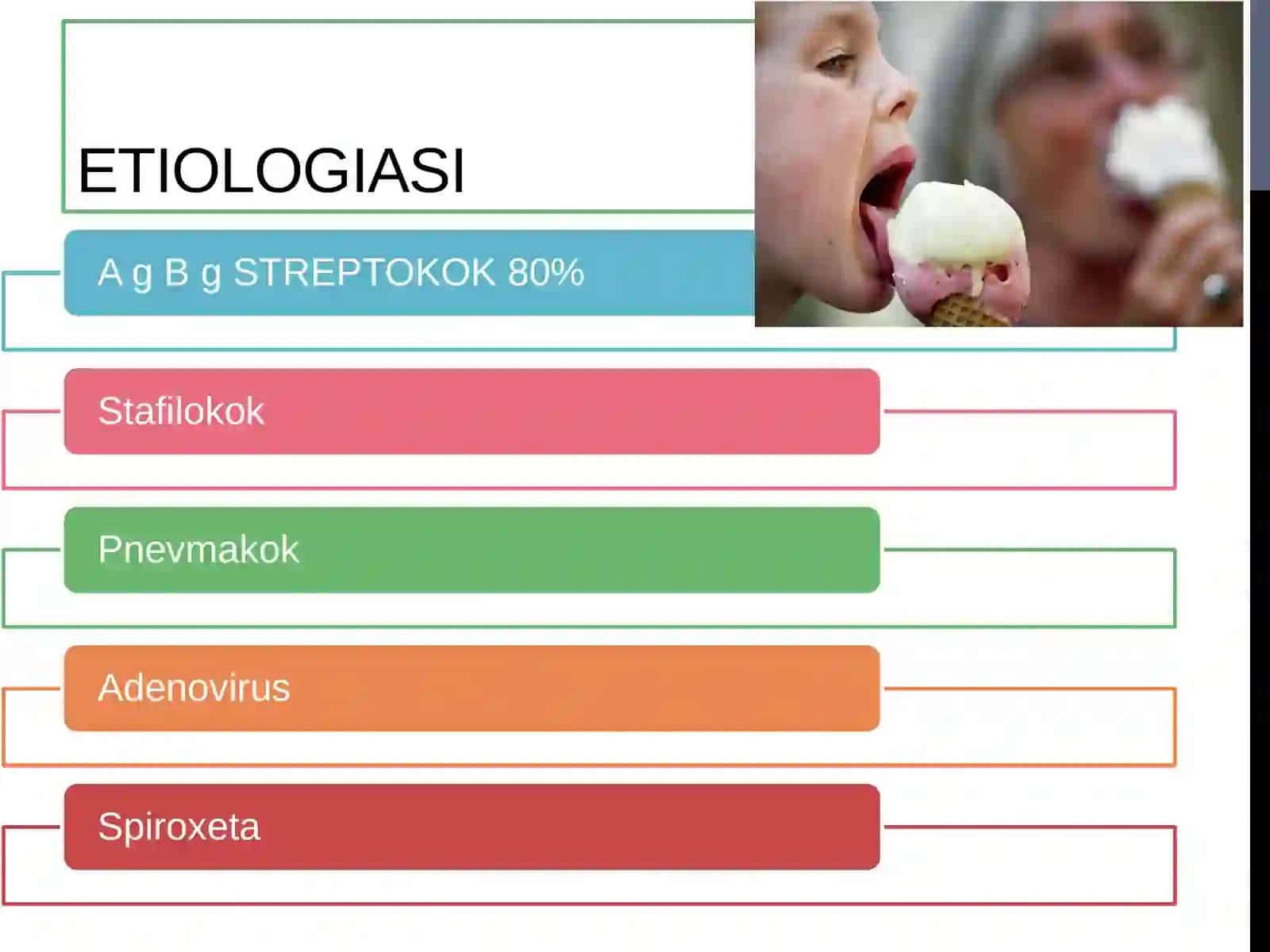 Angina 4