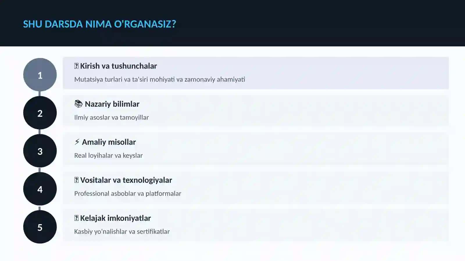 BIOLOGIYA — UY VAZIFALARI 4