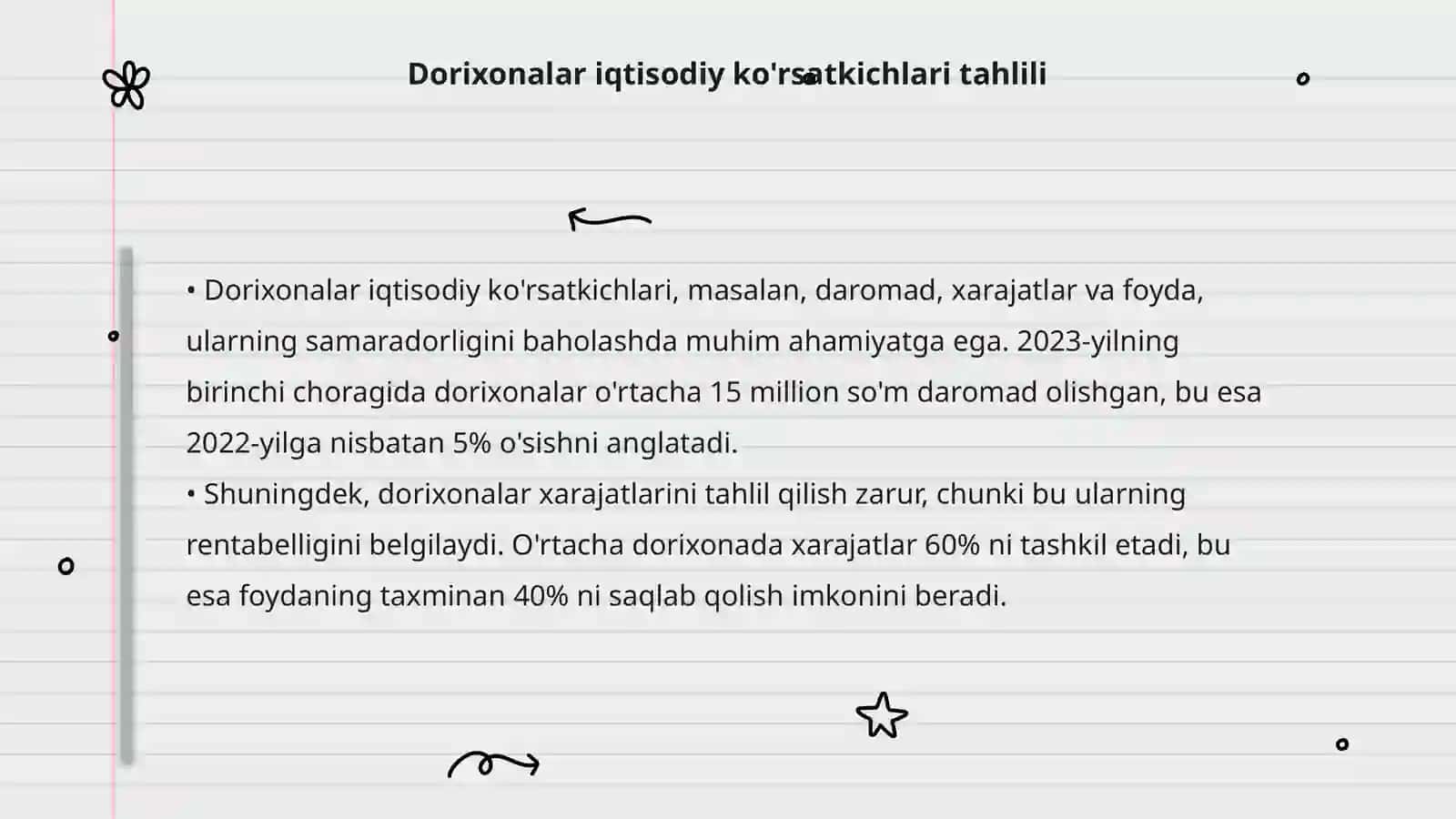 Dorixonalar iqtisodiy ko'rsatgichlarining tahlili 4