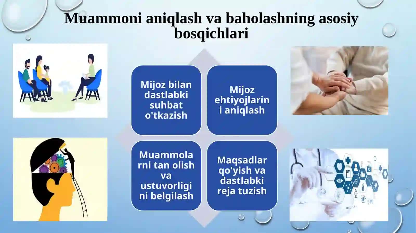 Ijtimoiy ishda induvidual ishlash metodi 4