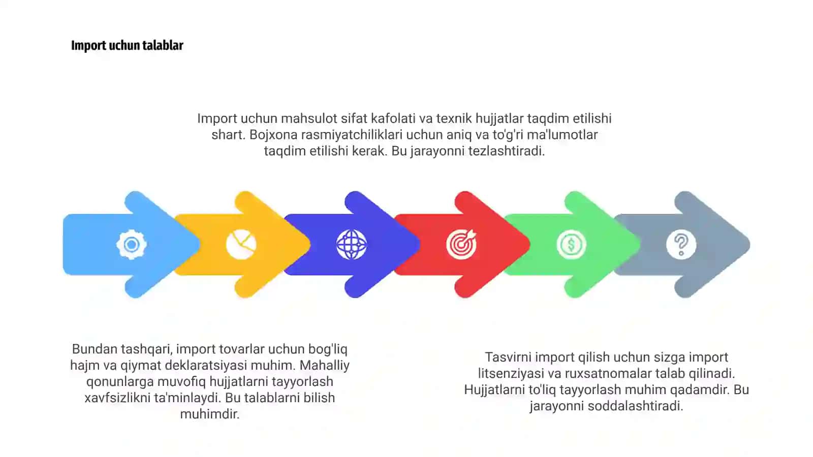 Tasvirni import qilish 4