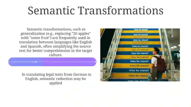 Grammatical transformations in translation 4
