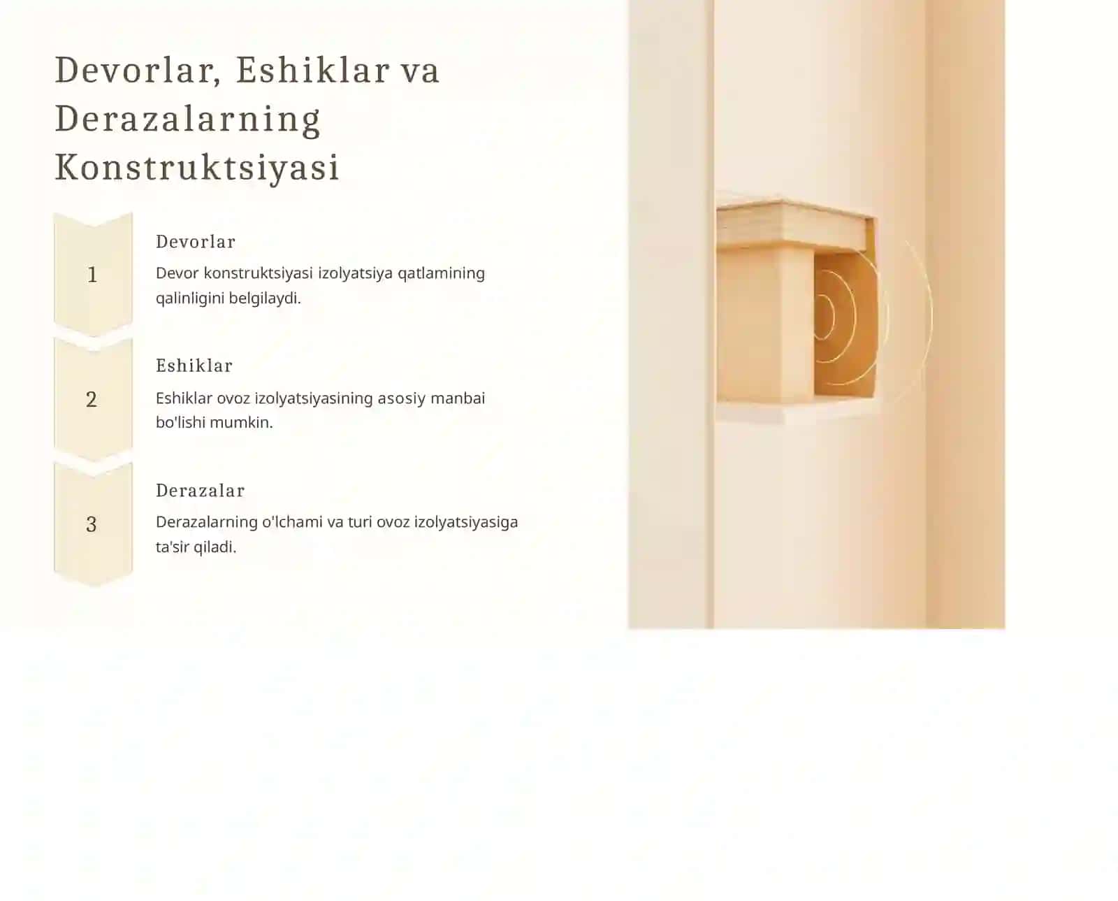 Birqavatli Yopiq Inshootlarning Havo Shovqin Izolyatsiyasi Indeksi 4