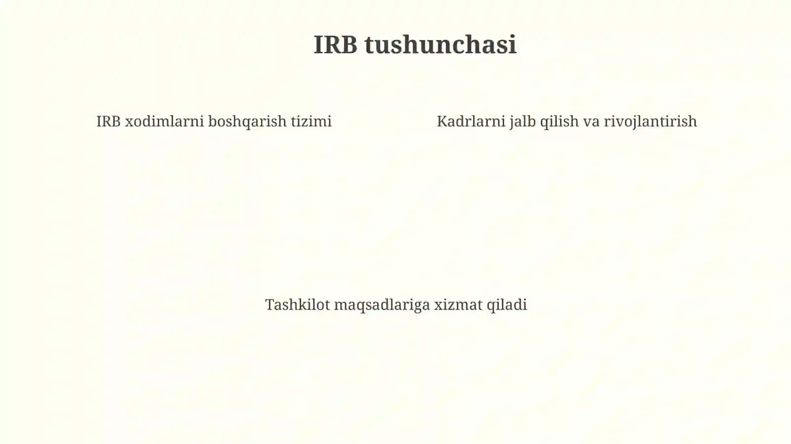 Zamonaviy sharoitlarda inson resurslarini boshqarishning tutgan o‘rn va strategiyasi 4