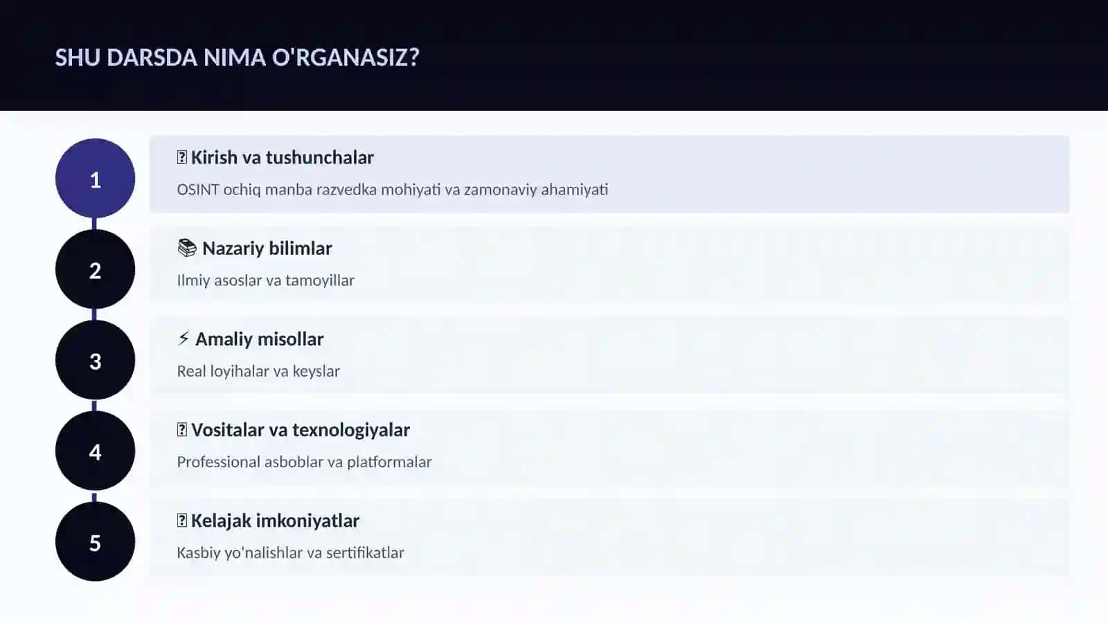 OSINT ochiq manba razvedka 4