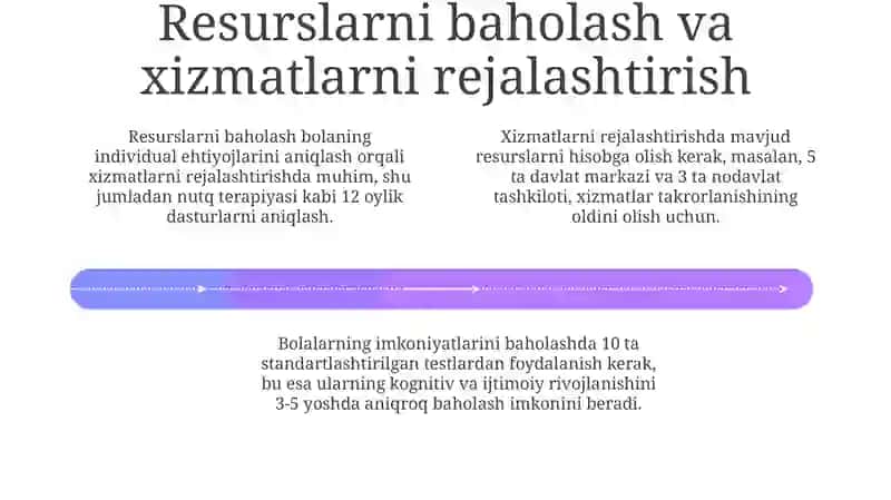 Aqli zaif bolalar ijtimoiy himoyasi va integratsiyasining amaliy jihatlari tashkil etish masalalari 4