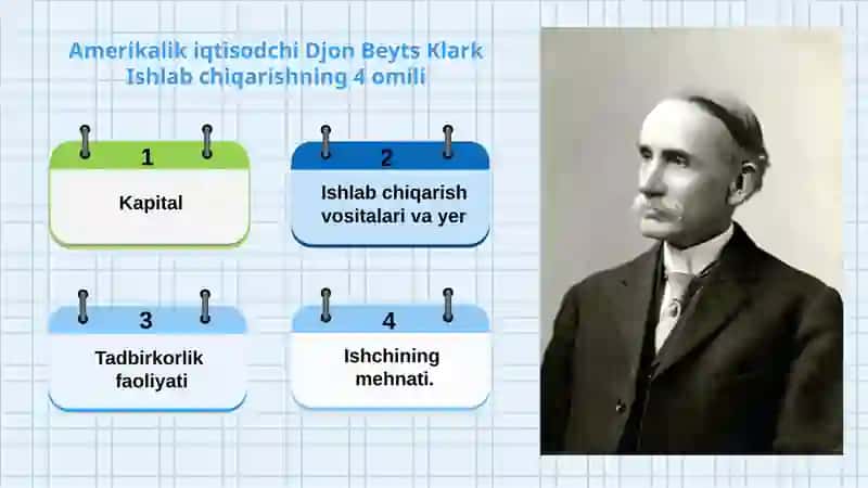 TADBIRKORLIKNING MOHIYATI VA MAZMUNI 4