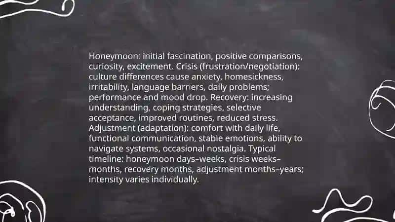Culture shock 4