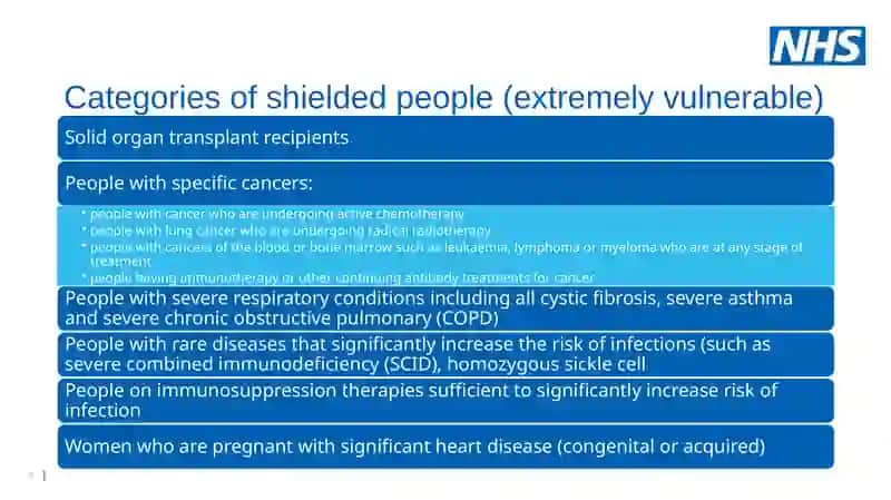 COVID-19 response 4