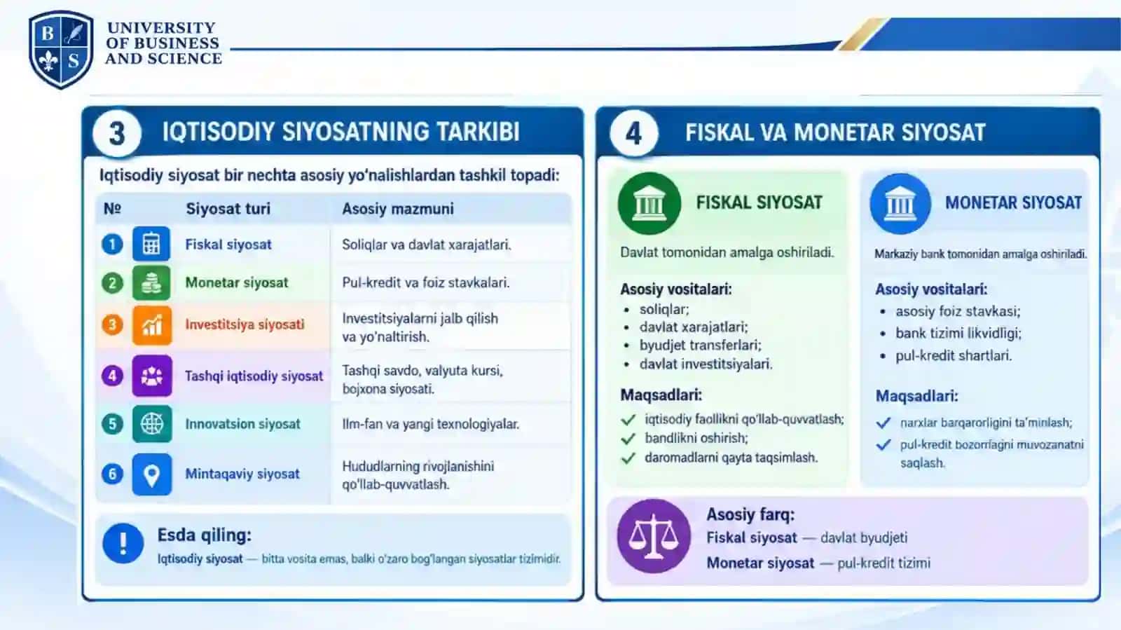 IQTISODIY SIYOSAT ASOSLARI VA TARKIBI 4