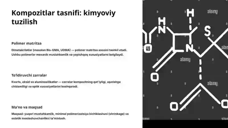 Kompozitlar, kompomerlar va keramerlar: tasnifi, qo‘llanilishi va ortopedik sementlar 4
