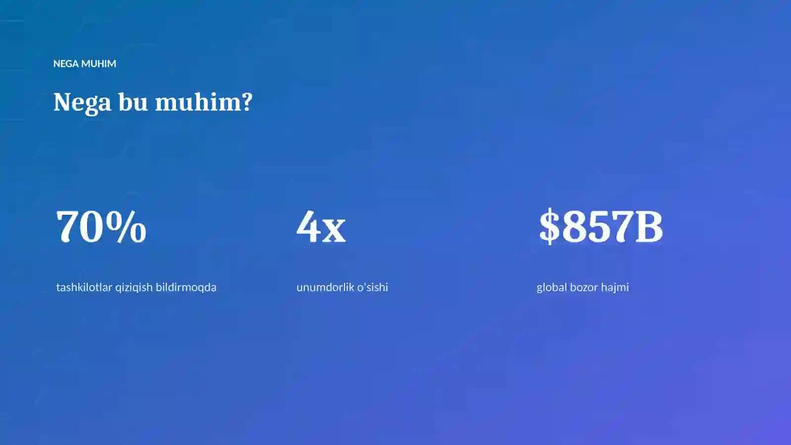 AI INSIGHTS • PREMIUM TAQDIMOT 4