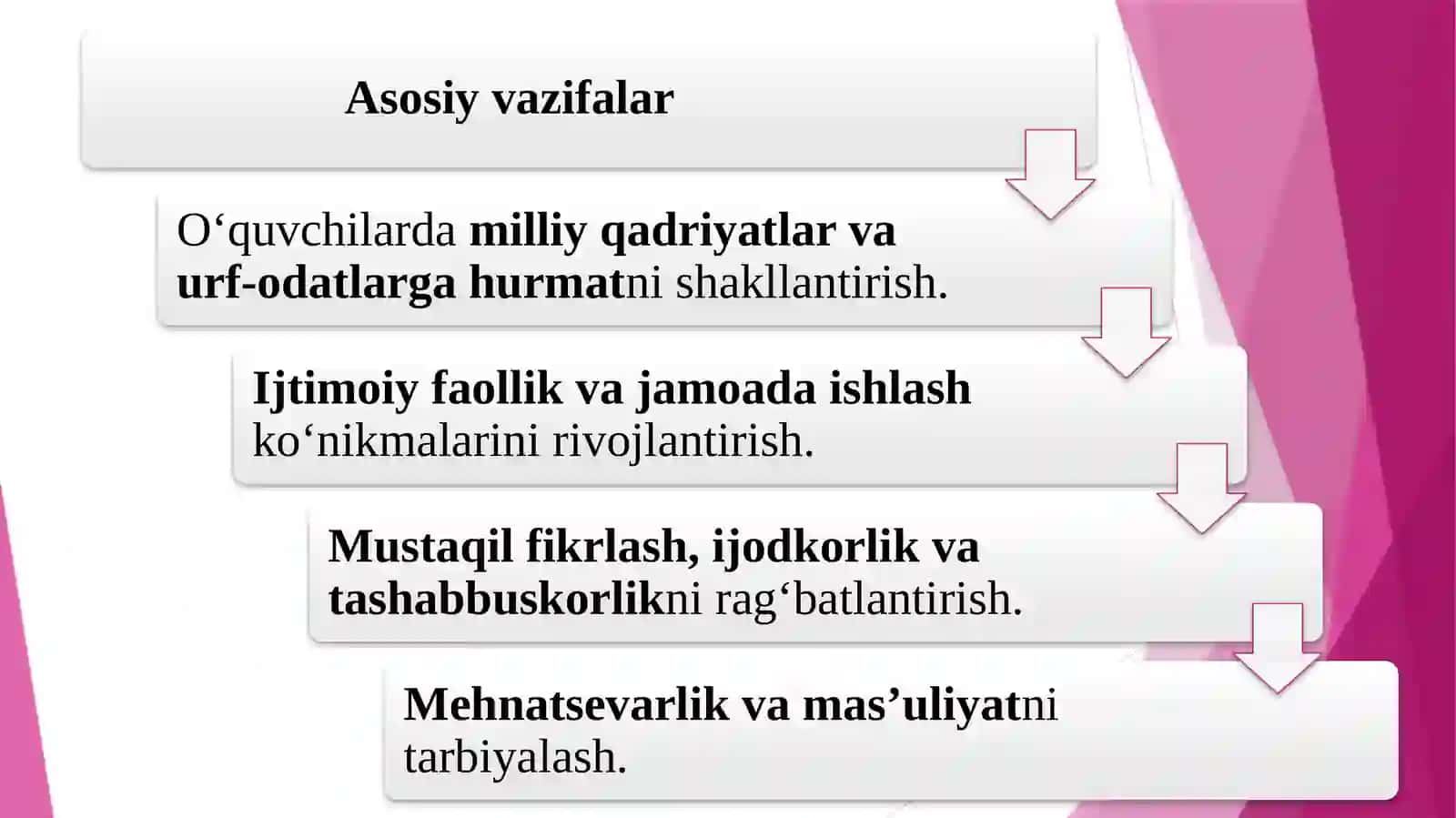 Sinfdan va maktabdan tashqari tarbiyaviy ishlarning maqsadi va vazifalari 4