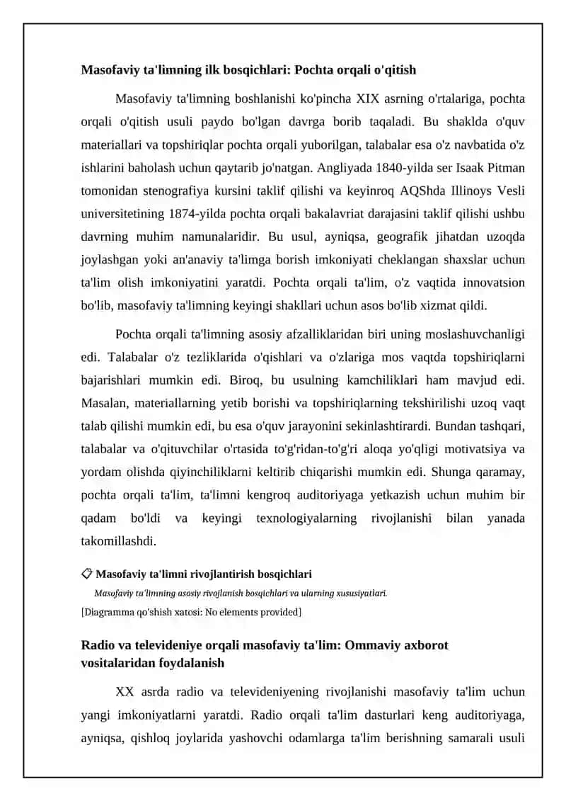 Masofali óqitishni rivojlantirish bosqichlari 4