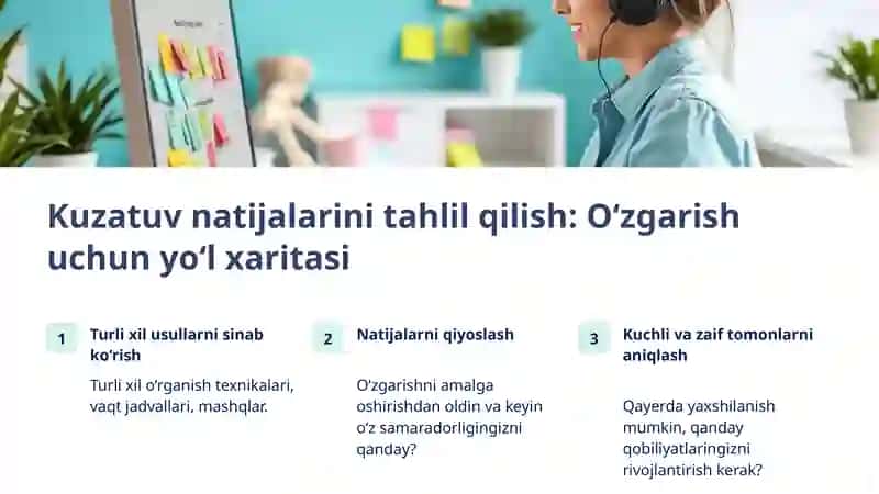 AKADEMIK KO‘NIKMALAR VA KASBIY KOMPETENTLIK FANI 4