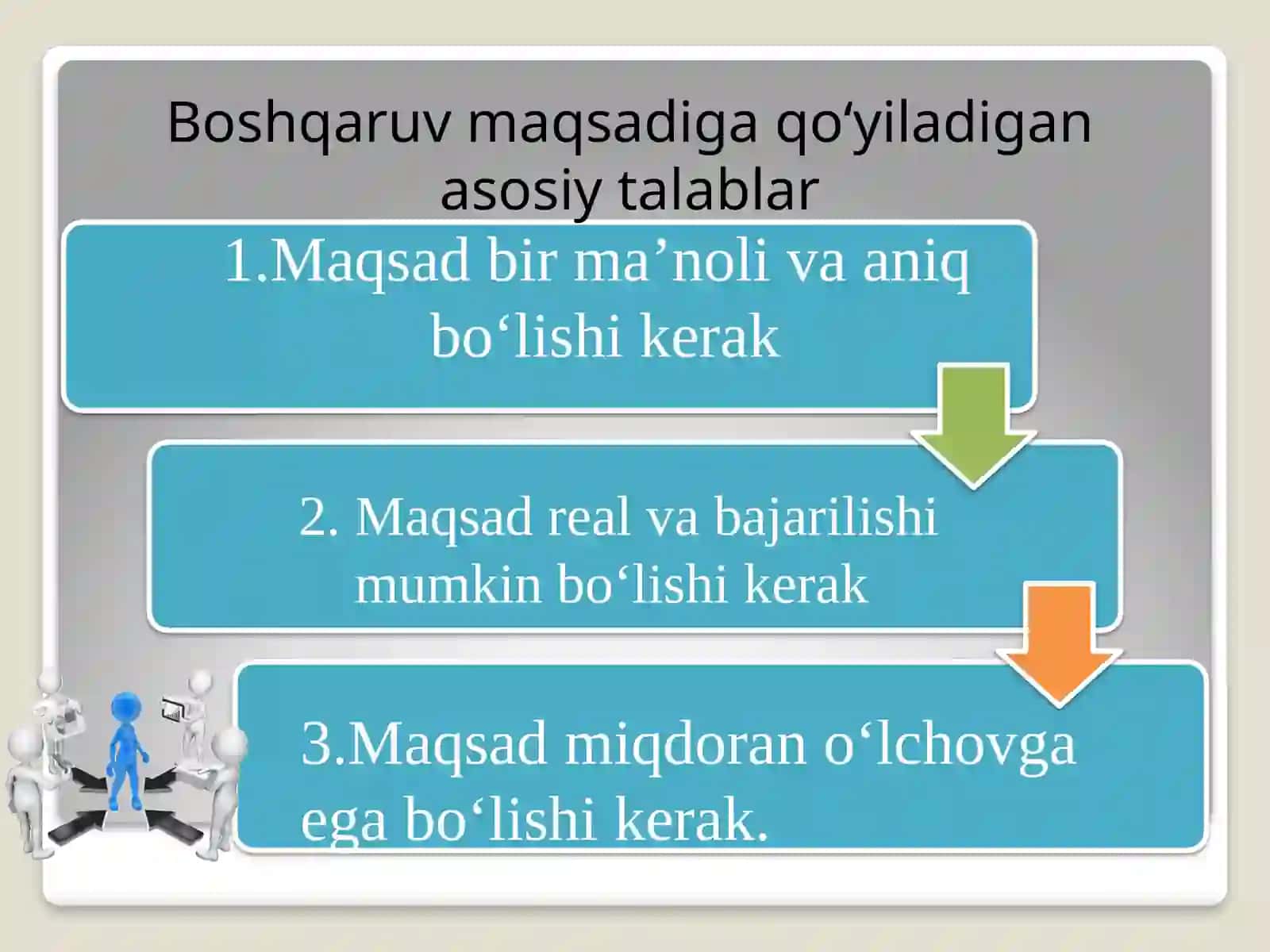 Menejment maqsadi, funksiyalari va bosqichlari 4