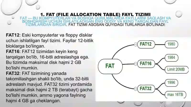 OTlardafayltizimi tushunchasi 4