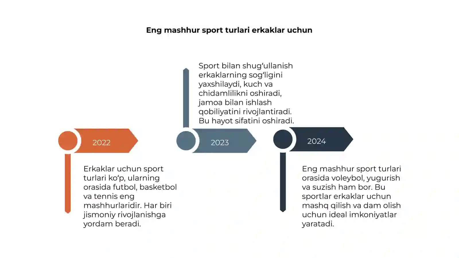 Men va sport 4