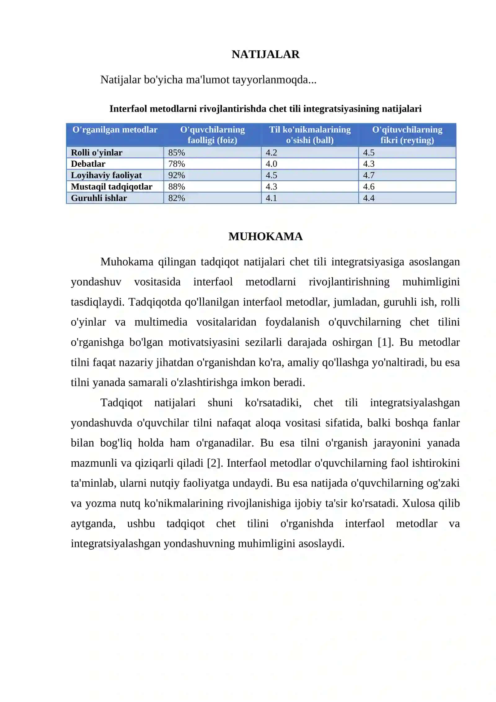 CHET TILI INTEGRATSIYASIGA ASOSLANGAN YONDASHUV VOSITASIDA INTERFAOL METODLARNI RIVOJLANTIRISH 4