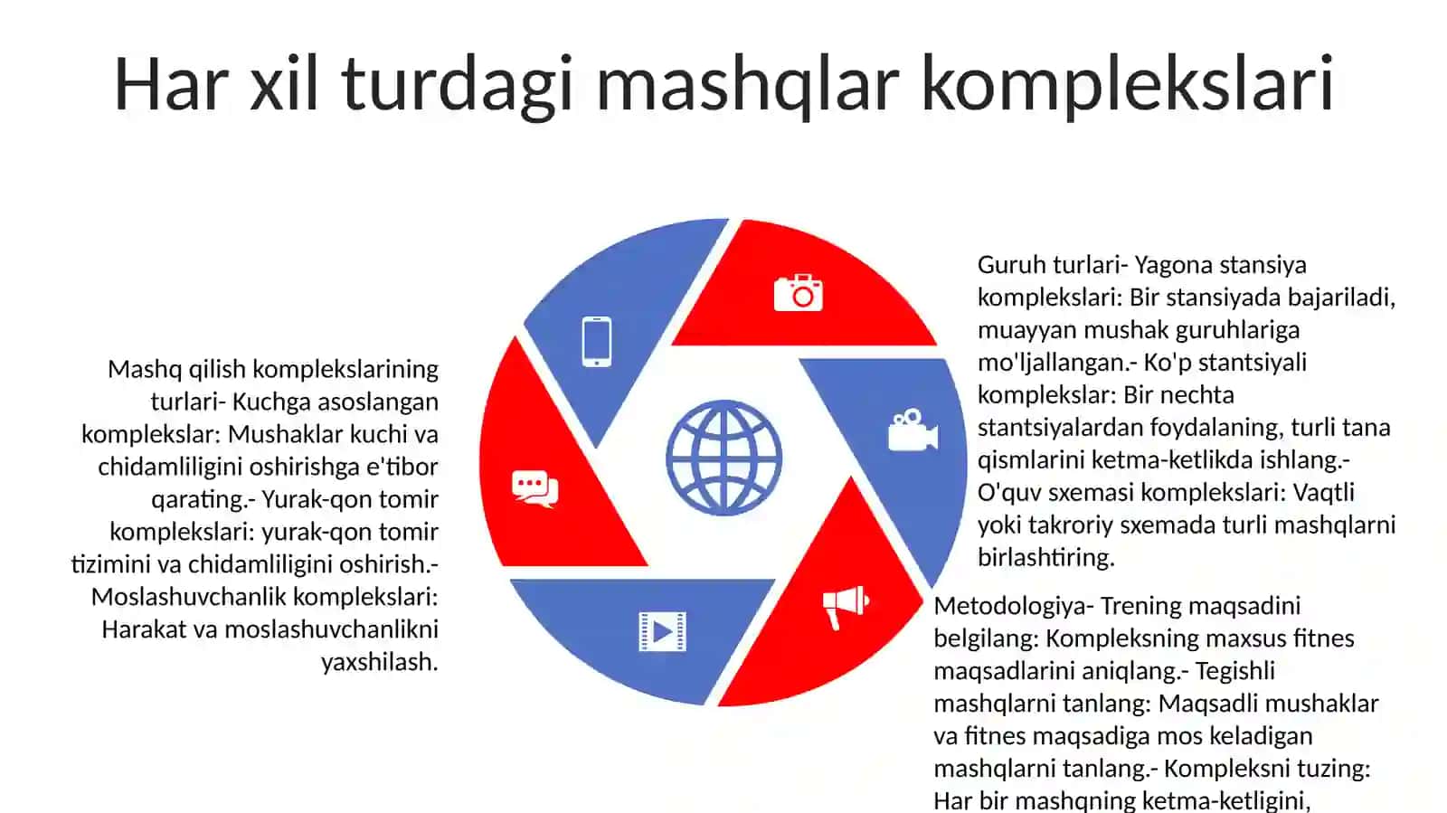 Umumrivojlantiruvchi Mashqlarning Guruhlari Va Ularni Tashkil Etish Metodikasi 4