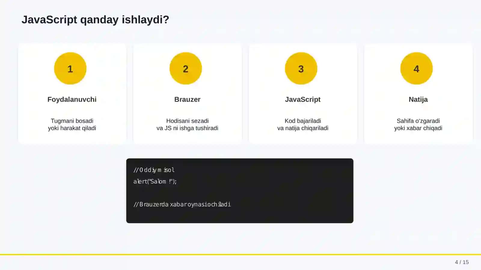 JAVASCRIPT VA UNING ASOSLARI 4