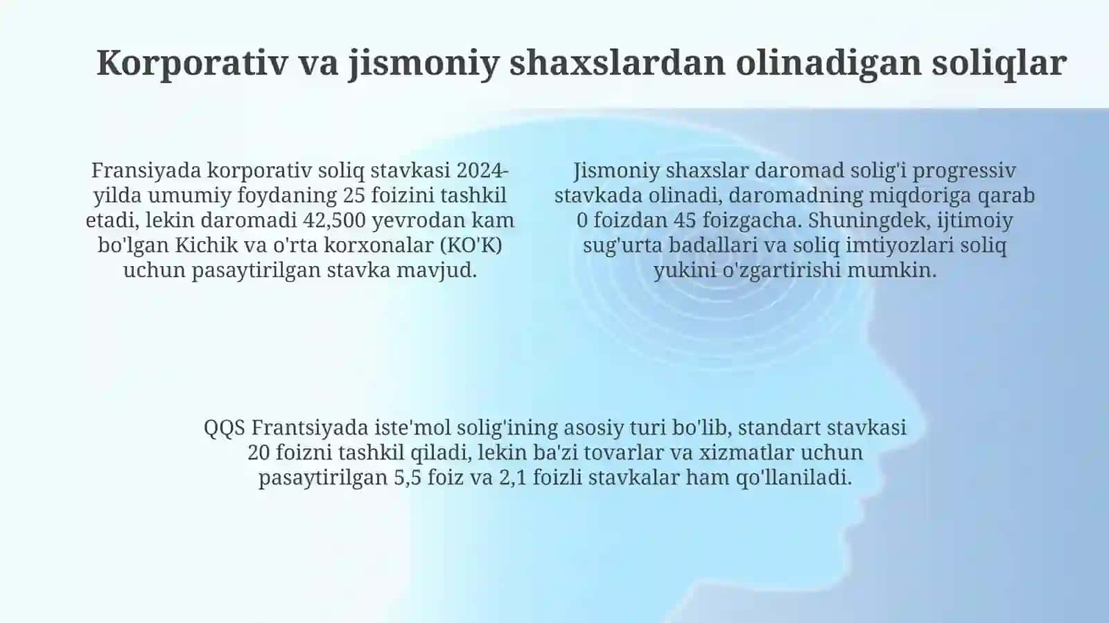 Fransuz soliq tizimi 4