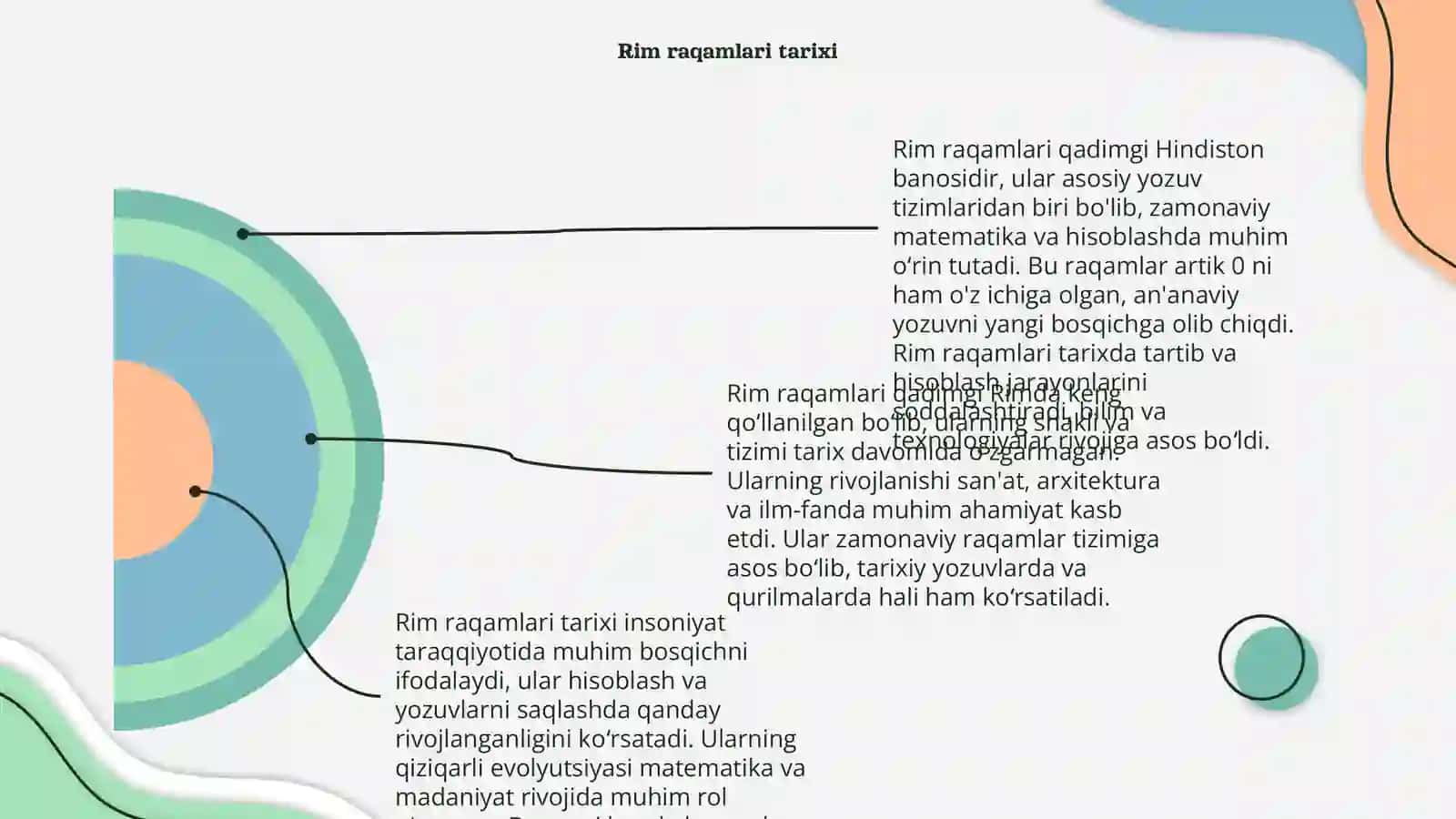 Rim raqamlari 4