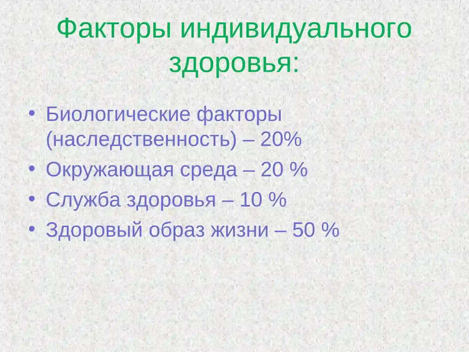 Здоровый образ жизни и его составляющие 4