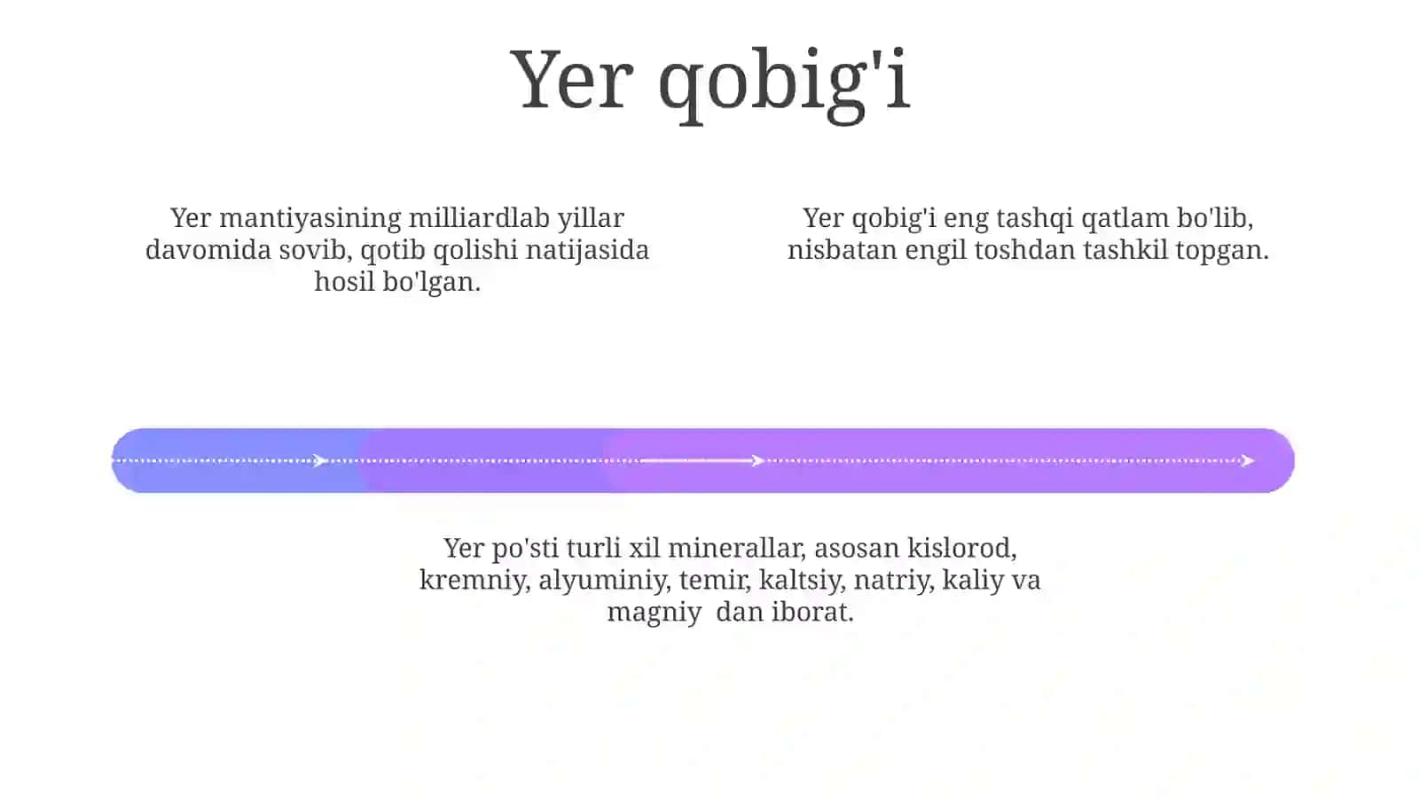 Yer atmosferasi 4