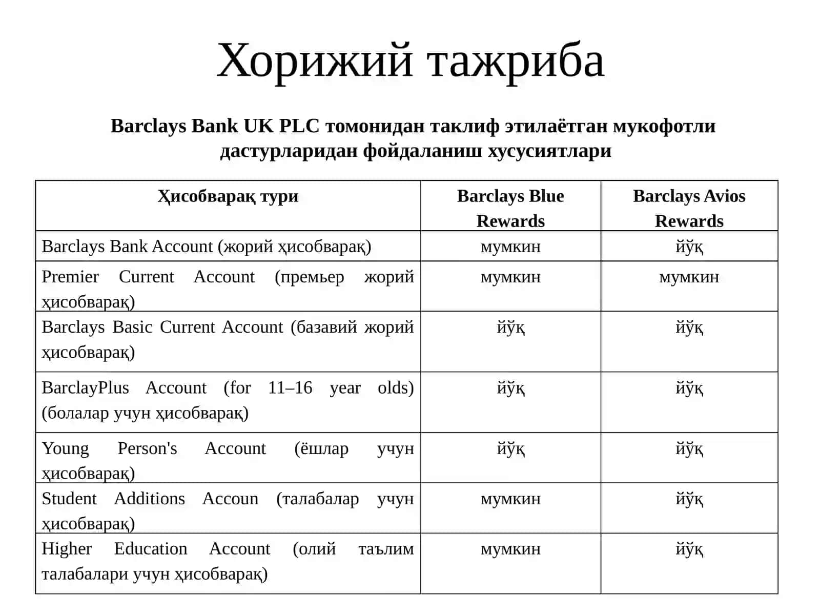 Банкишифани 4
