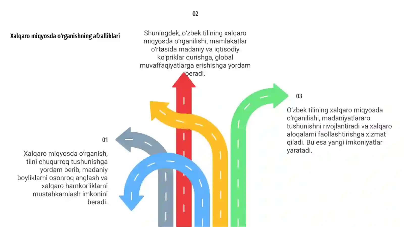 Oʻzbek tilining xalqaro miqyosda oʻrganilishi 4