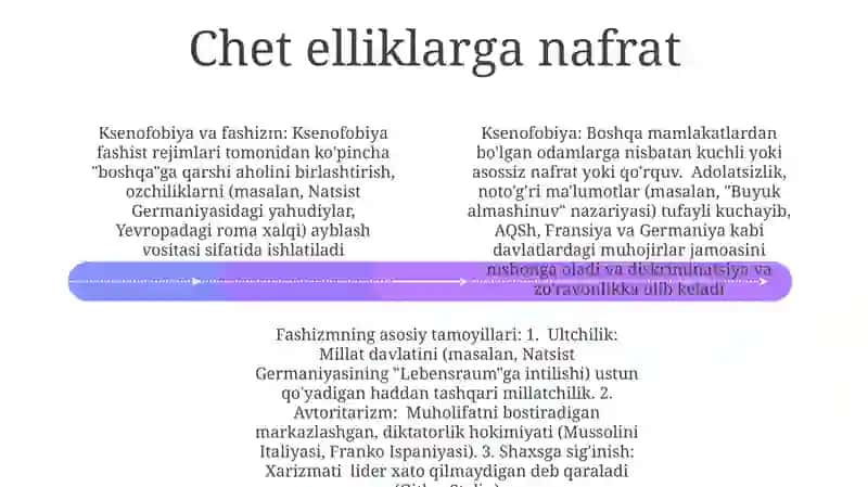 Fashizm mafkurasi 4