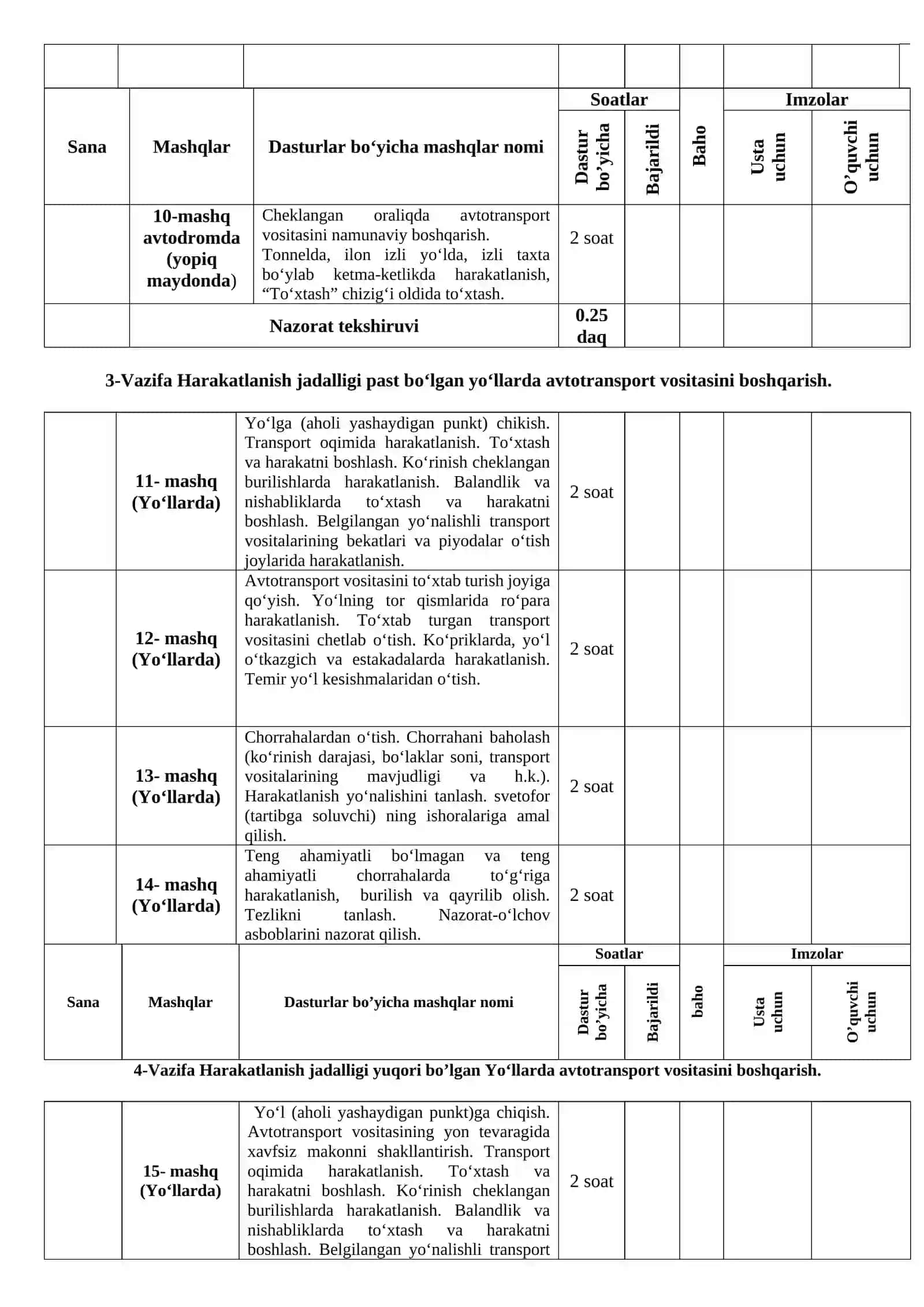 “B” toifadagi avtotransport vositalarini boshqarish bo‘yicha o‘tkazilgan mashg‘ulotlarni hisobga olish SHAXSIY KITOBCHASI 4