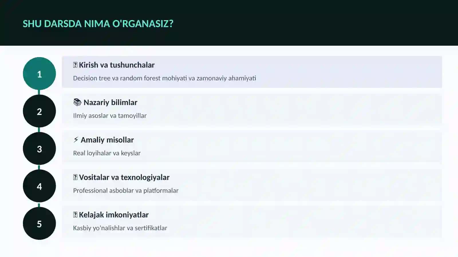 DATA SCIENCE VA TAHLIL 4