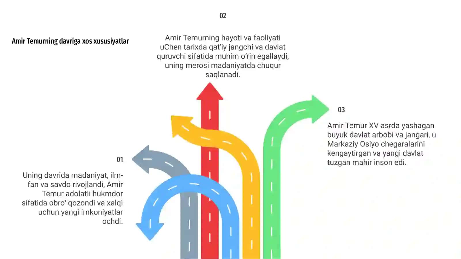 Amir Temur va uning hayoti 4
