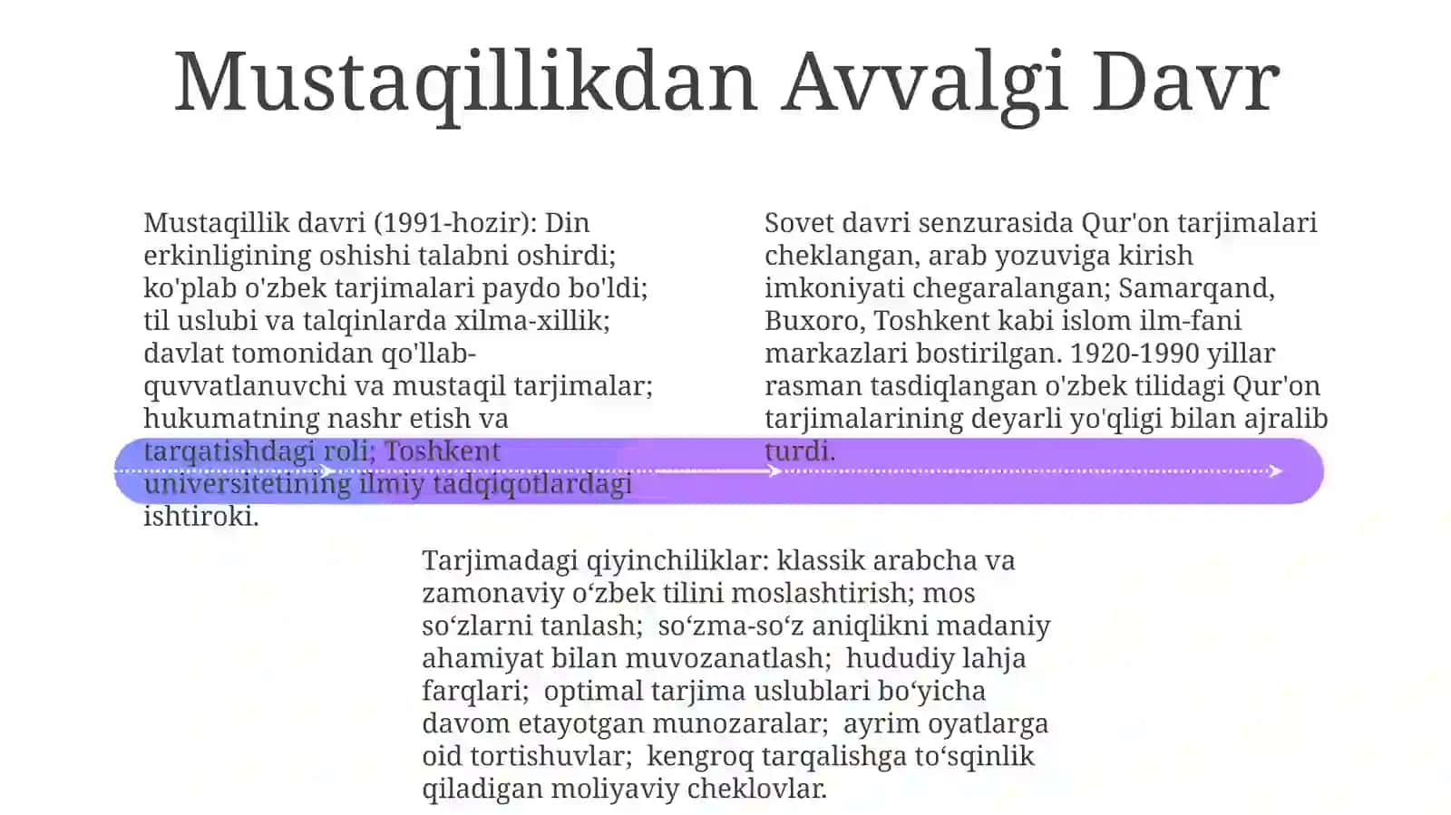 O'zbekcha Qur'on tarjimalari 4