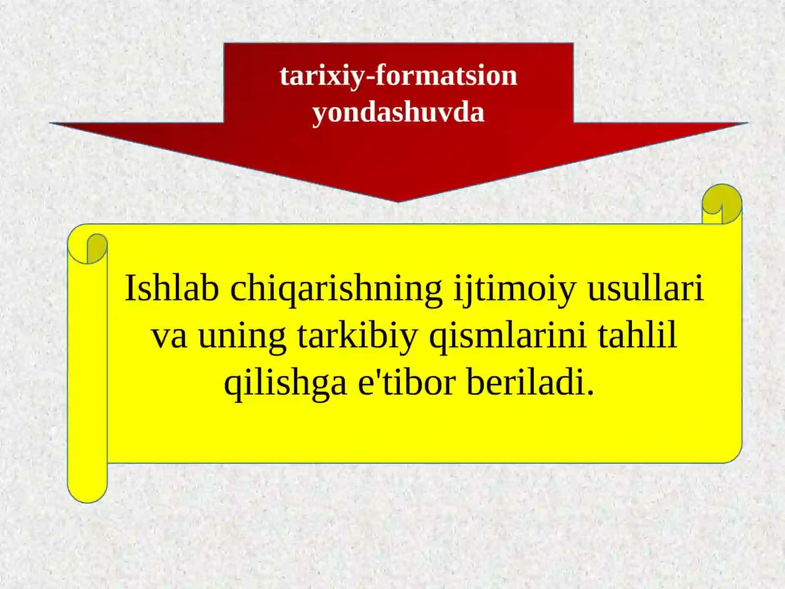 Iqtisodiyot nazariyasi 4