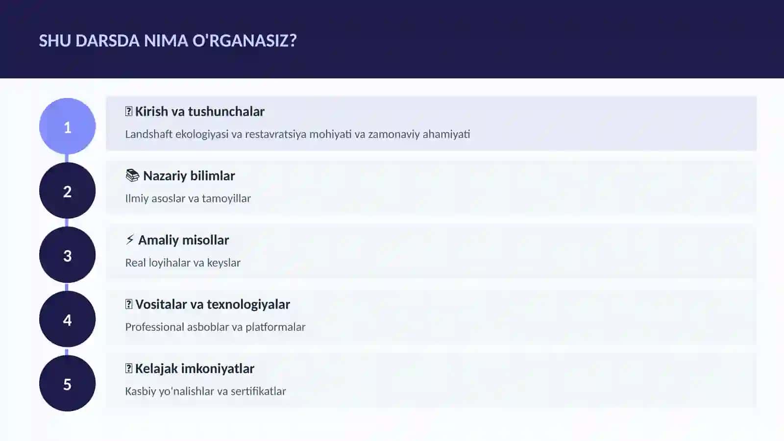 Landshaft ekologiyasi va restavratsiya 4