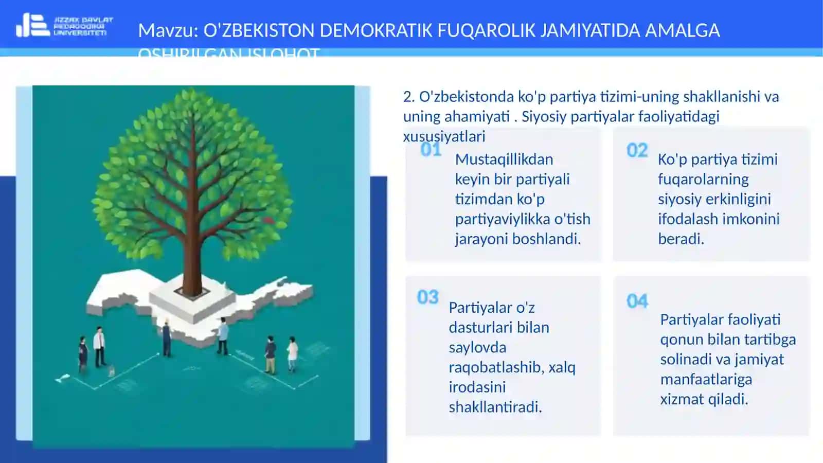 O'ZBEKISTONNING ENG YANGI TARIXI 4