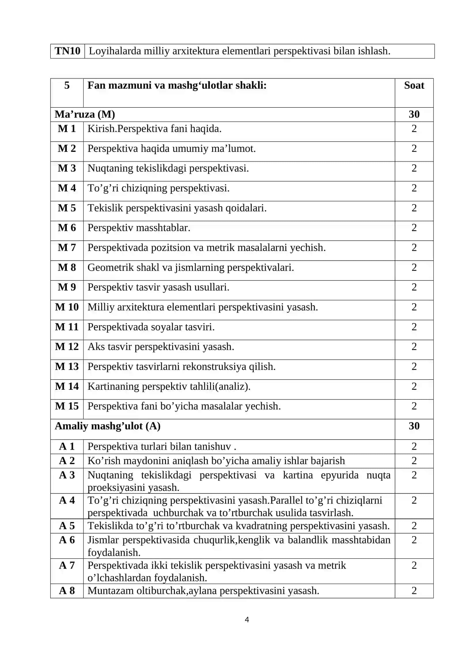 Arxitekturaviy perspektiva fanining o‘quv dasturi arxitektura yodgorliklarini rekonstruksiya va restavratsiya qilish yo‘nalishida tahsil oluvchi talabalar uchun mo‘ljallangan 4