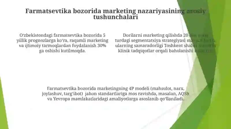 Farmasevtika bozori tizimida marketingning nazariy asoslari 4