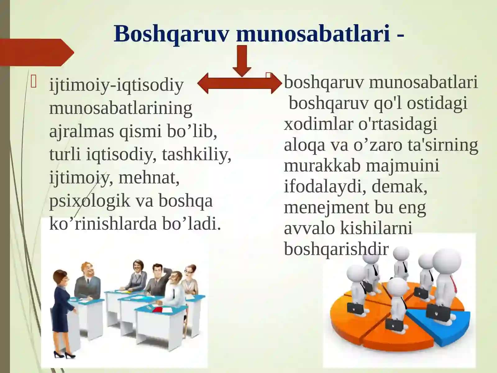Korxona boshqaruvining mohiyati va prinsiplari 4