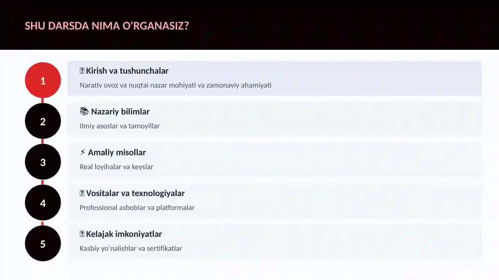 Narativ ovoz va nuqtai nazar 4